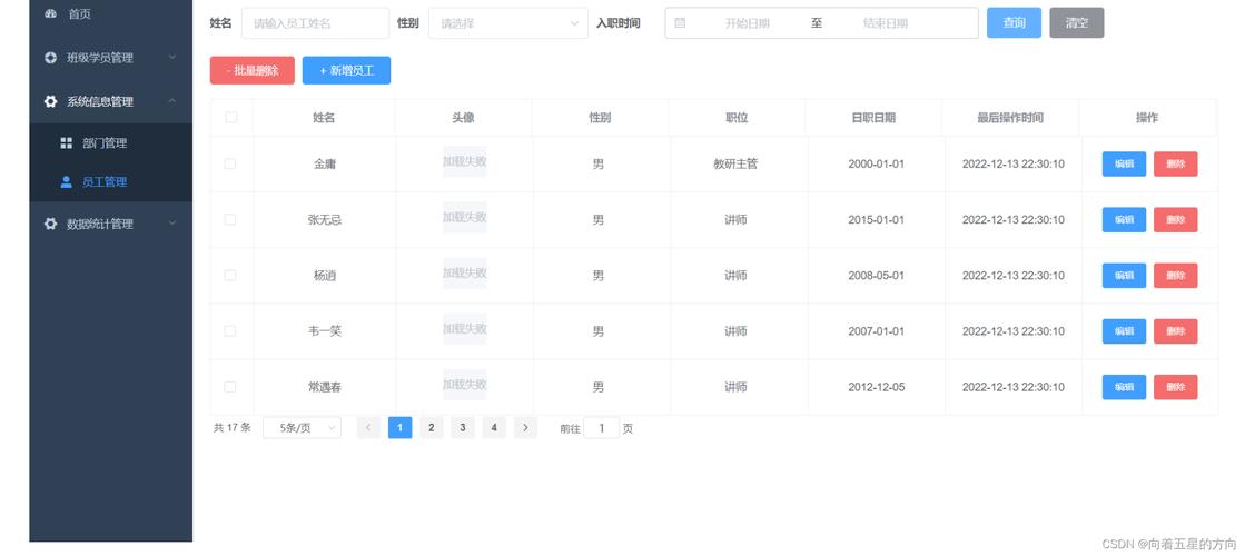 如何编写基于CodeIgniter的查询分页功能代码？