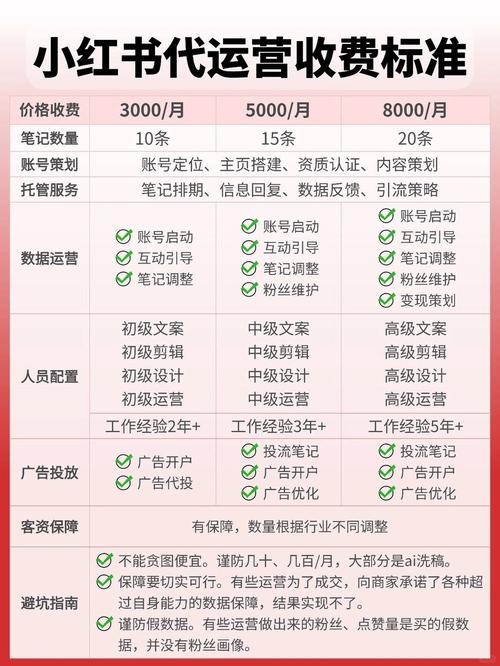 云南SEO优化哪家实惠？有没有什么好推荐的？