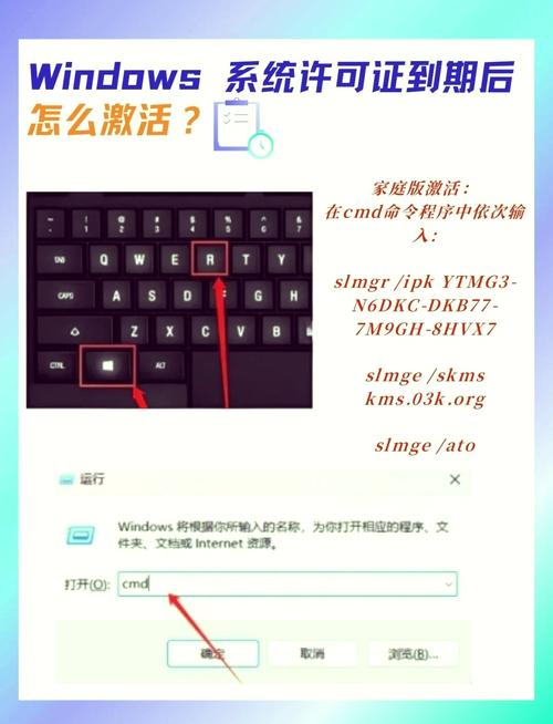 如何解决pyCharm评估许可证已过期并成功退出的问题？