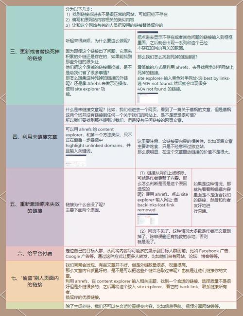 如何通过外链助力，实现网站权重的大幅飞跃呢？