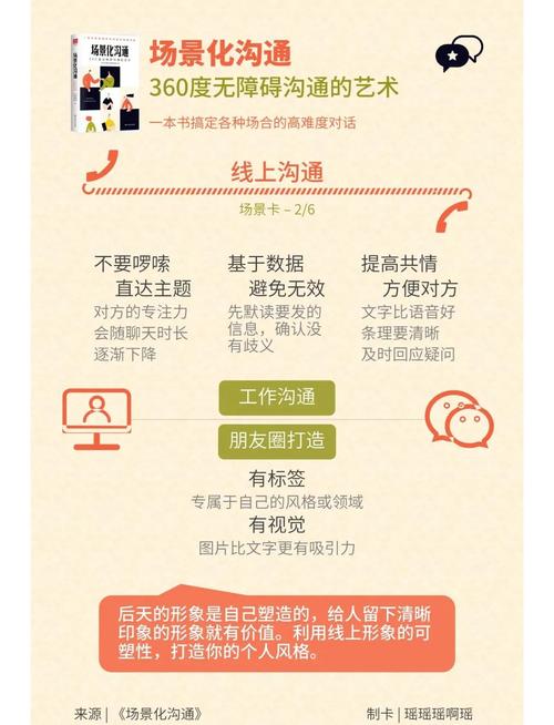 智聊新纪元，颠覆交流体验，这样的创新方式，难道不是彻底改变了我们的沟通方式吗？