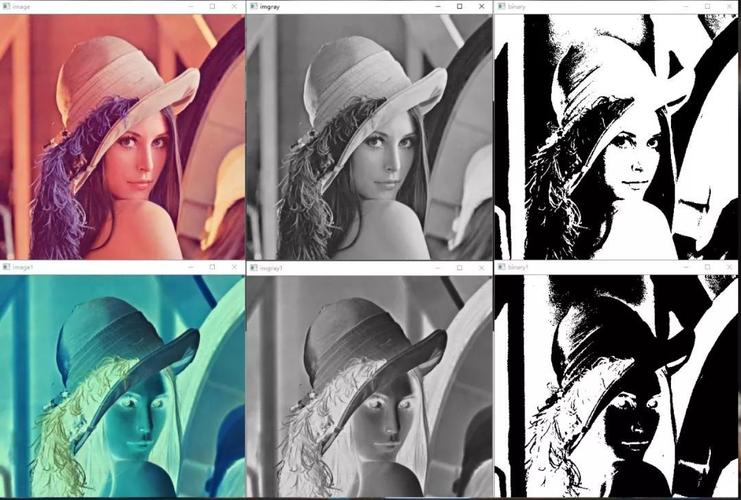 如何将opencv3.0的灰度图像应用色彩映射转换成彩图？