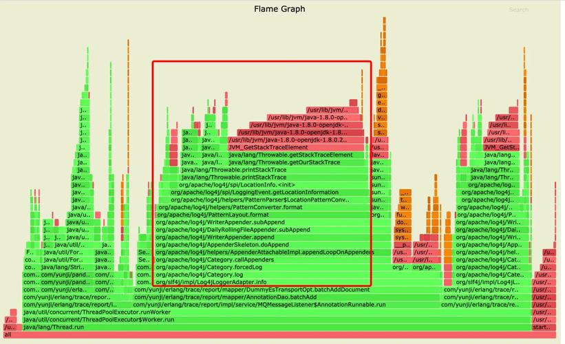 PHP7相比前版本有哪些显著优化和性能提升？