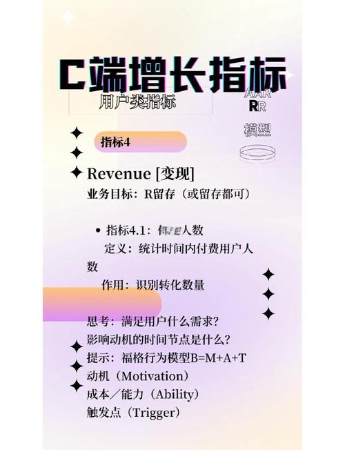 对C产品的新长尾：C产品在同类产品中性价比如何？