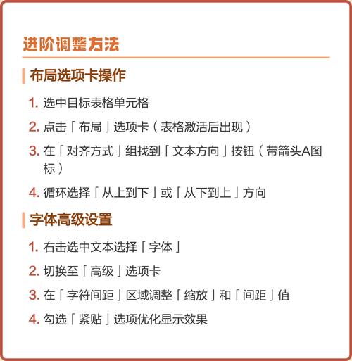 如何编写用于文本文件操作的PHP类？
