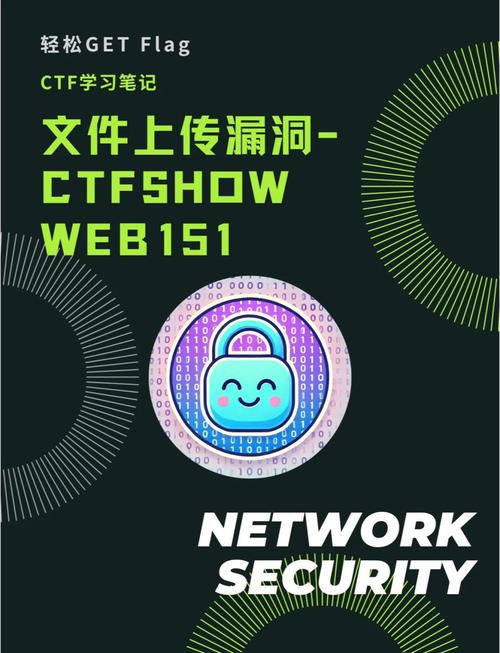 PHP文件上传存在哪些漏洞及如何有效修复？