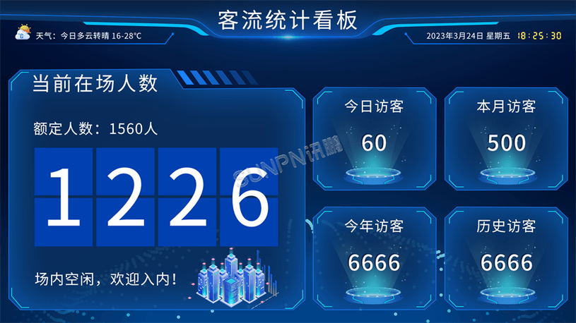 PHP统计在线人数的四种高效实现方式详解？