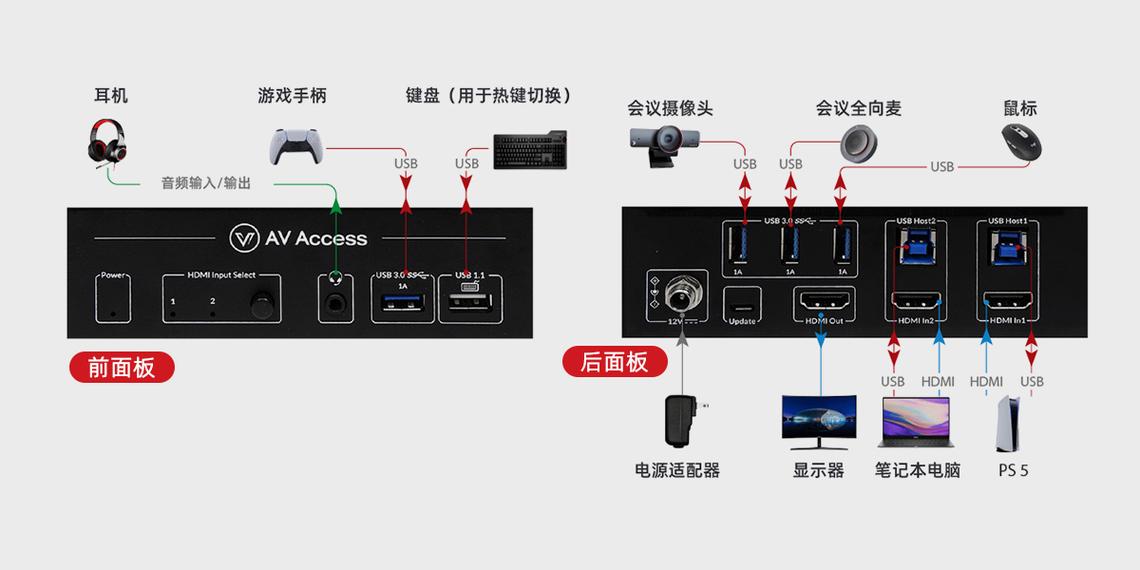 KVM入门学习有哪些步骤和技巧？