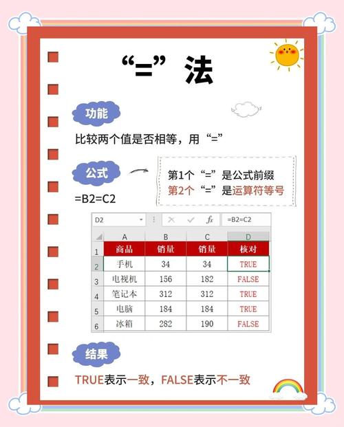 如何精准对比两个可能包含或不包含键的Lua表结构？