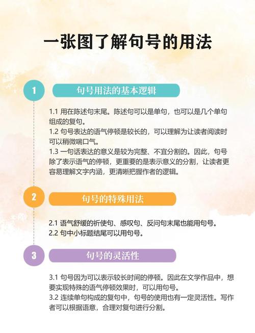 正则表达式中的句号.如何正确使用？