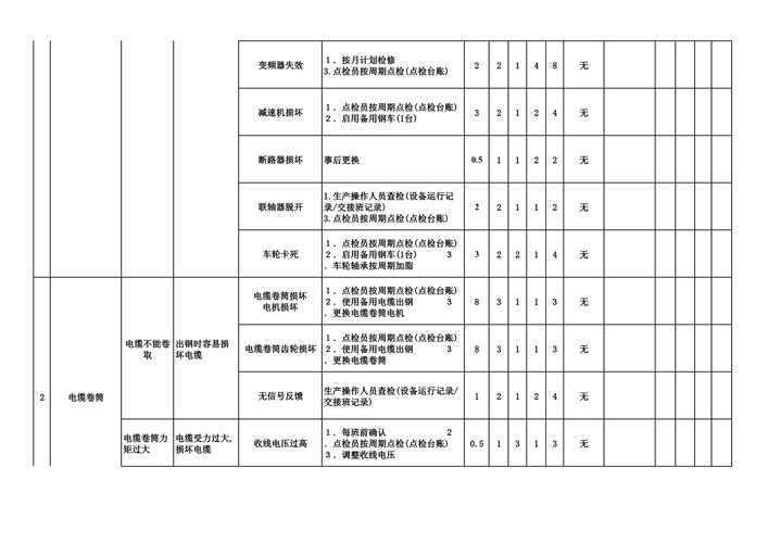 @ConditionalOnMissingBean失效原因及案例分析