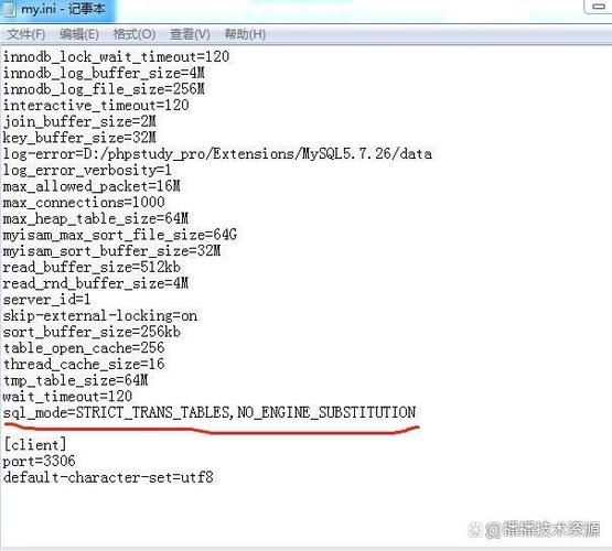 MySQL错误1067：create_time默认值无效，如何解决？