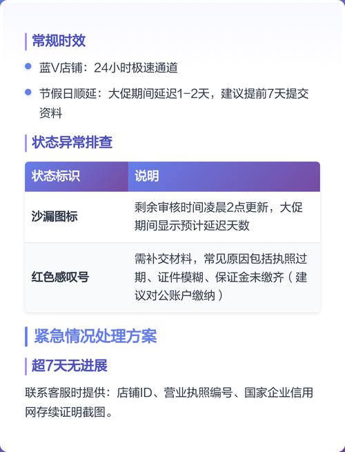 如何快速在抖店添加经营类目并成功提交审核？