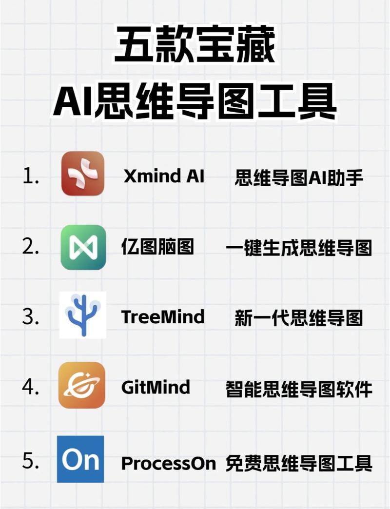 如何借助AI轻松创作、高效生成，让智能助手助力你的创作之路？