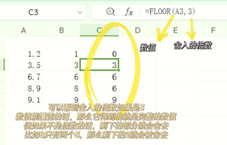 如何用math.Floor函数实现数值的向下取整操作？
