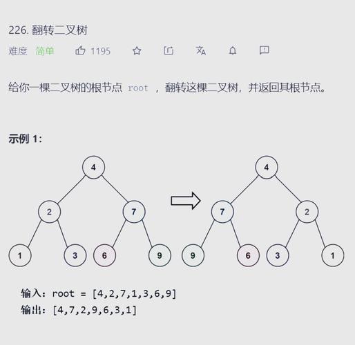 C语言如何实现数据结构中的二叉树？