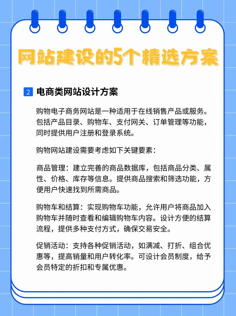 如何定制专业网站设计，实现高效内容呈现？
