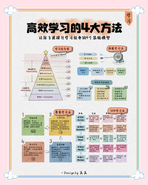 如何将爱校如家、效率至上、精准启航的理念融入我们的日常学习和工作中？