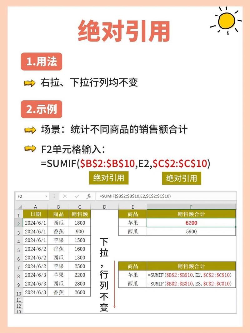 PHP中引用计数是如何工作的？请详细解析其原理和应用！