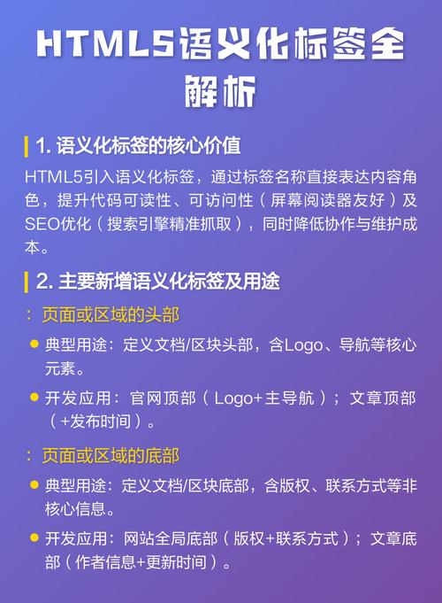 语义化HTML是什么特点？