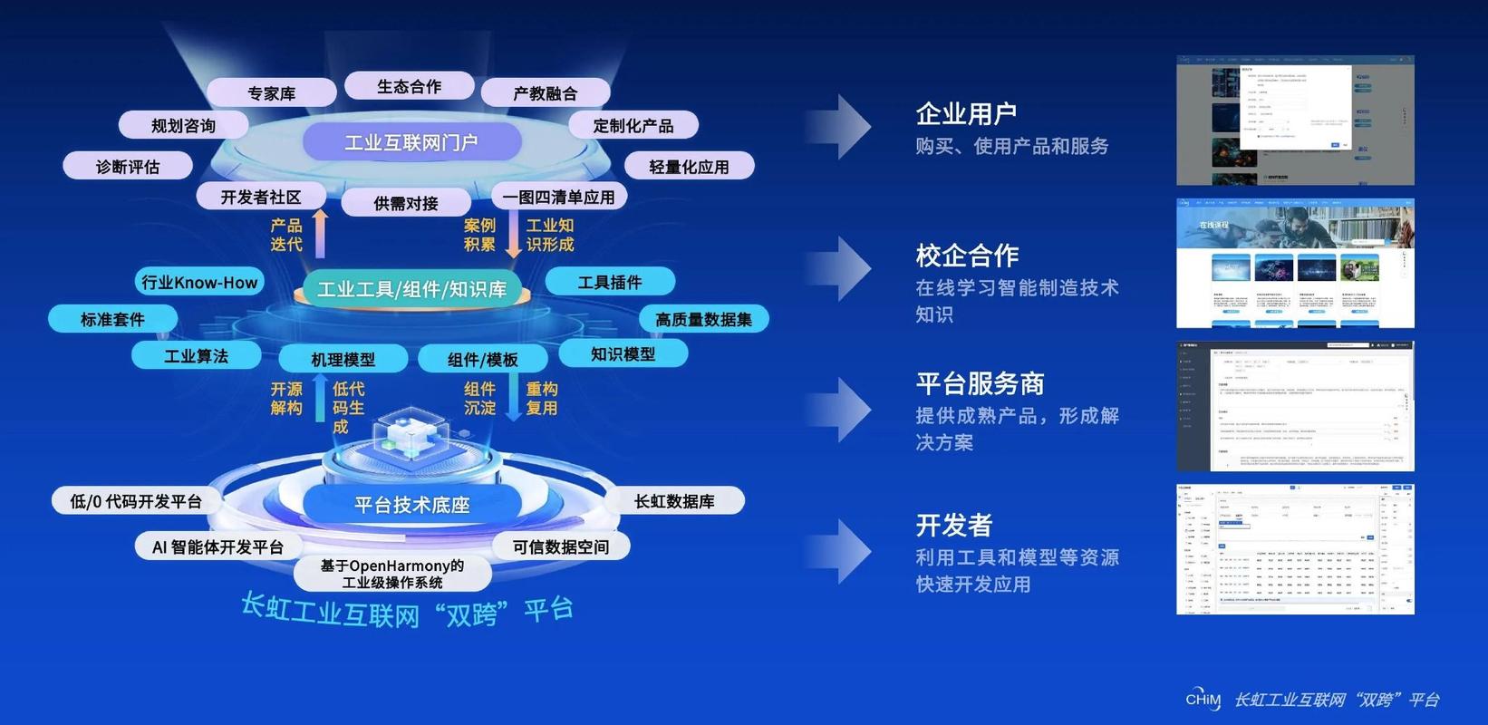 企业网站如何开启互动新时代，引领行业变革？