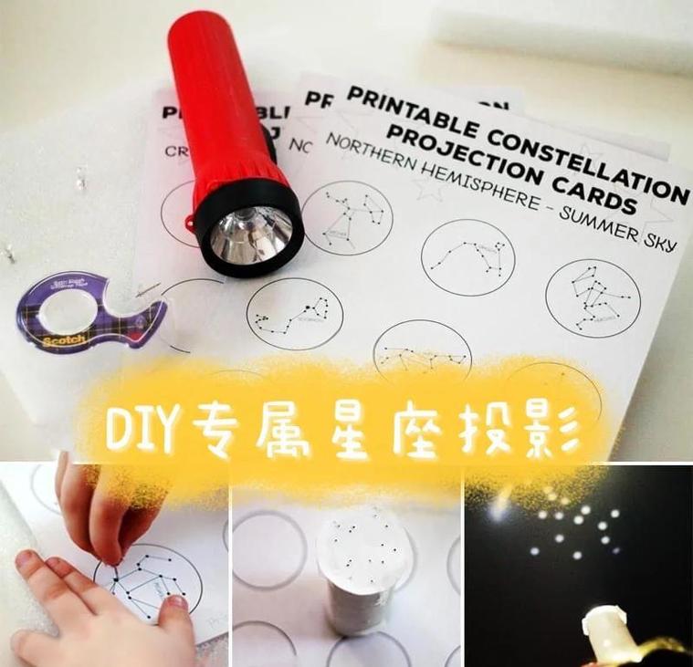 如何制作一个超简单的3猜星座的Java小游戏？