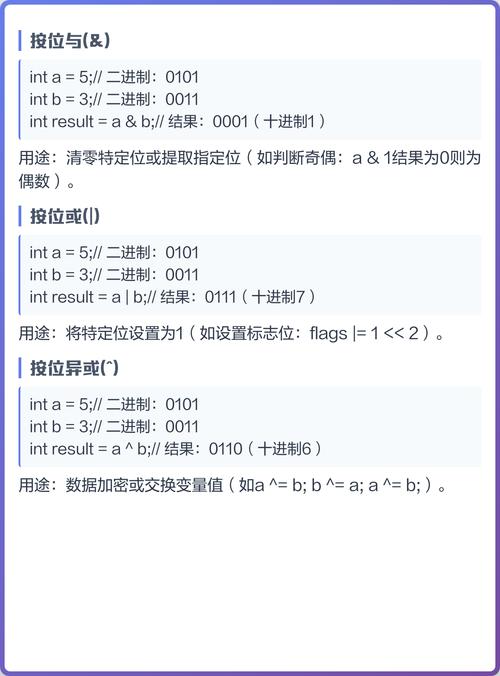 C语言中都有哪些操作符可以使用？