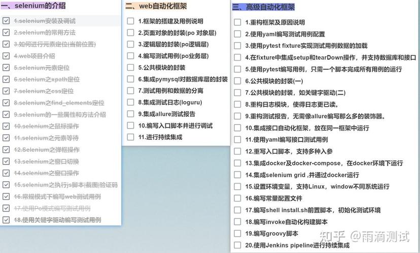 如何利用Python 3.x的selenium库进行高效网页自动化测试操作？