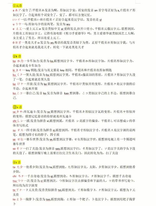 五十音小游戏前端知识点有哪些总结？