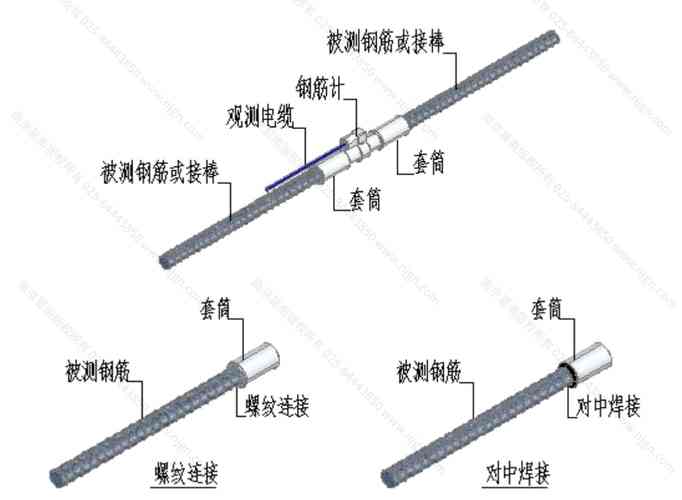 振弦式应变计的埋设和安装方法有哪些？