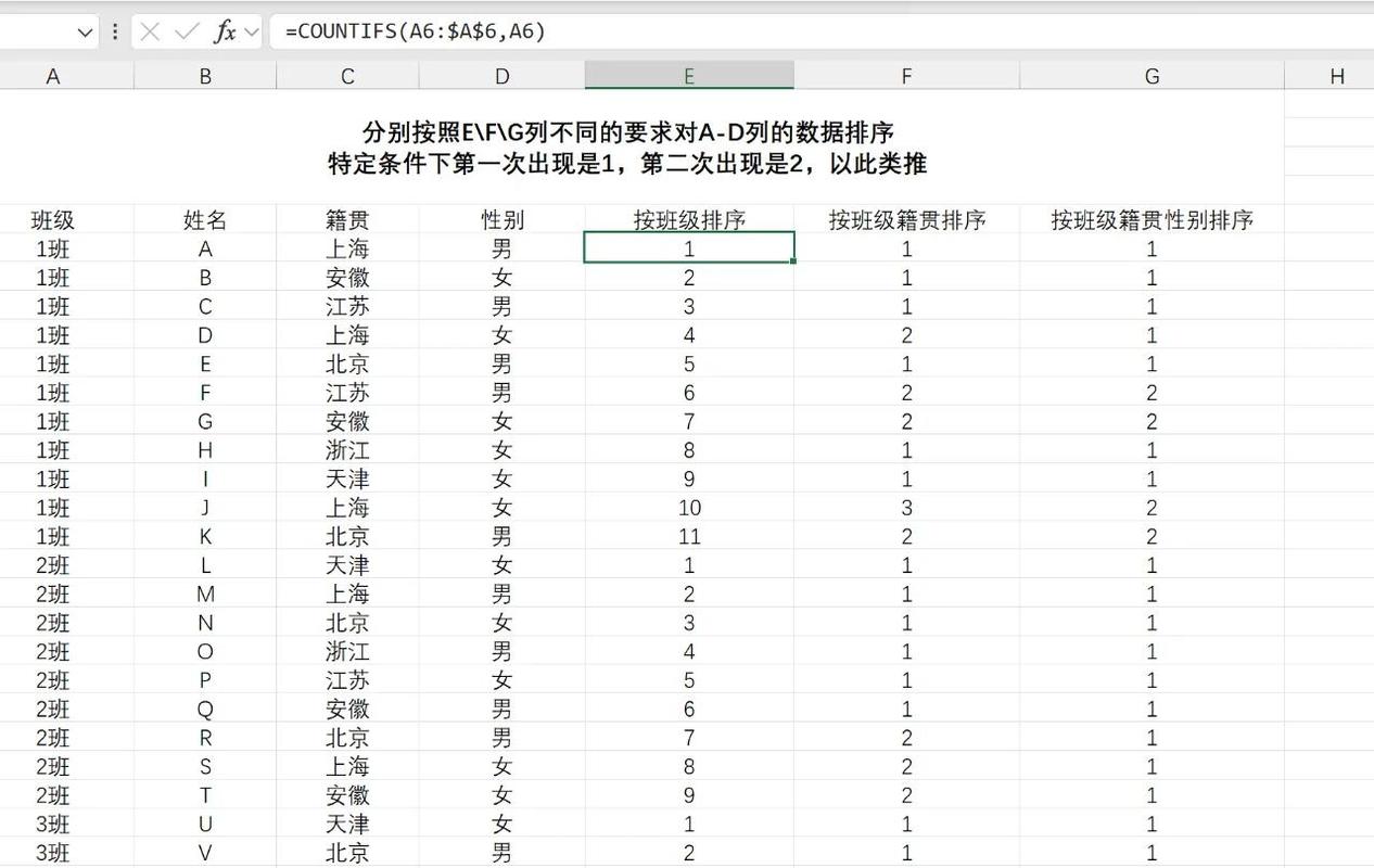 如何根据时间月份对数组进行分组处理？