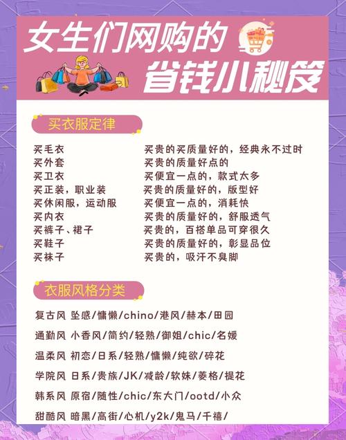 2025年网购必火秘籍有哪些技巧？