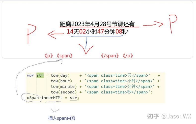 如何实现JS支付页面中的倒计时功能示例？