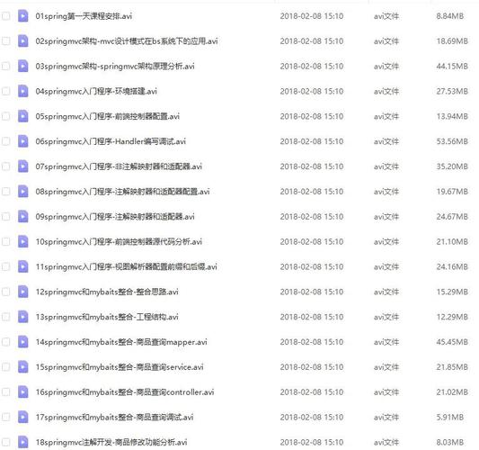 SpringMVC学习笔记（一）中，有哪些关键点需要注意？