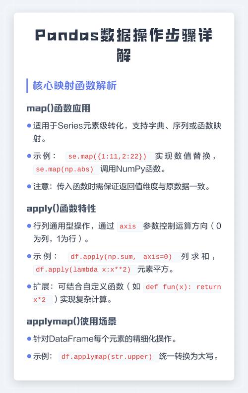 pandas DataFrame 02如何高效处理数据？