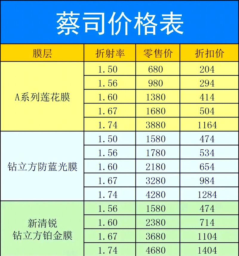 潜山SEO优化，漳州价格透明，哪家公司报价更合理呢？