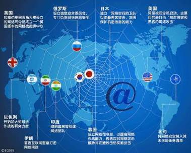 全球互联，如何加速实现无忧连接？