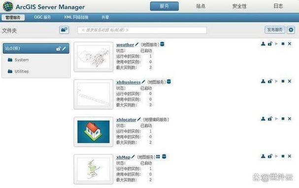 ArcGIS Python API教程系列（一）：如何入门并配置安装步骤？