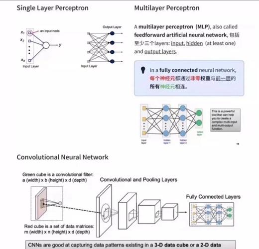 Matlab lp2lp函数如何实现线性规划转换教学指南？