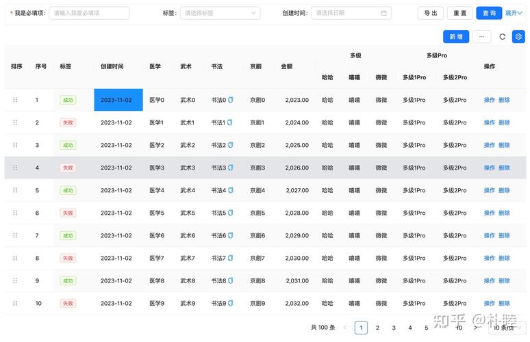 如何使用ant design vue实现嵌套表格和内部编辑功能？
