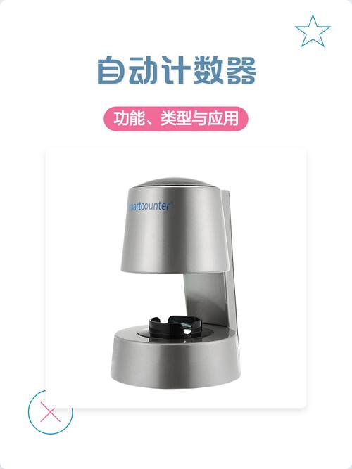 PHP如何实现自增长计数器的功能？