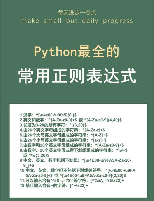 如何轻松掌握正则表达式的精髓？