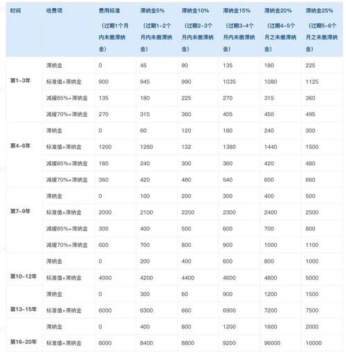 百度推广年费是多少？揭秘成本真相，年费投入到底值不值？