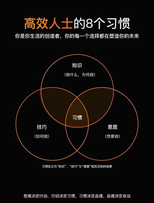 如何实现创作加速、思维解放，享受高效自由的新体验？