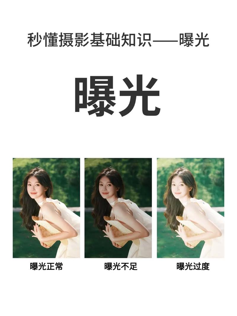 快速上位，精准曝光，如何做到既高效又精准呢？