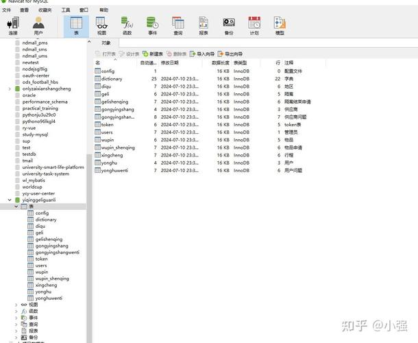 如何处理Vue访问SpringBoot接口时遇到的403跨域错误问题？