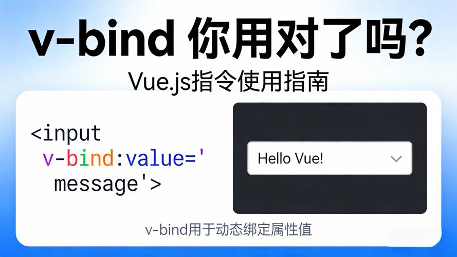 Vue中v-model与v-bind数据绑定有何具体差异？