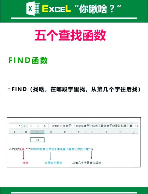 PHP的glob()函数如何高效查找特定文件或目录？