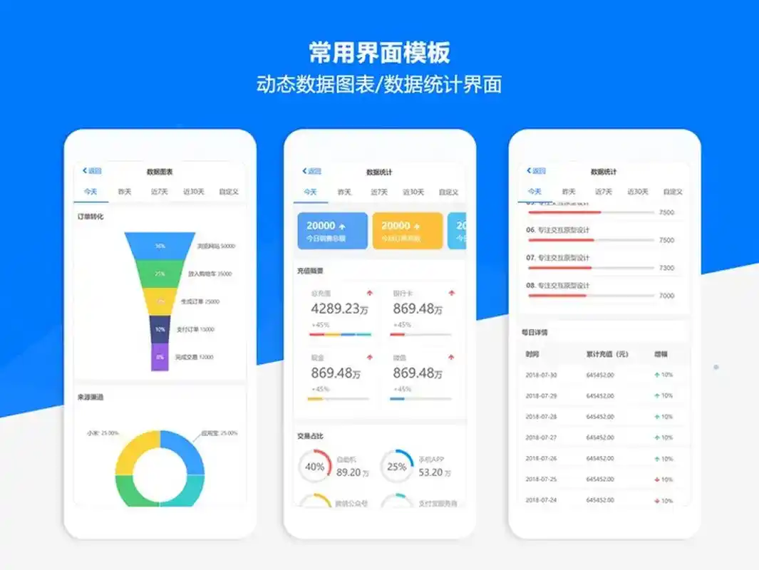 如何通过优化移动端体验，有效提升转化效率？