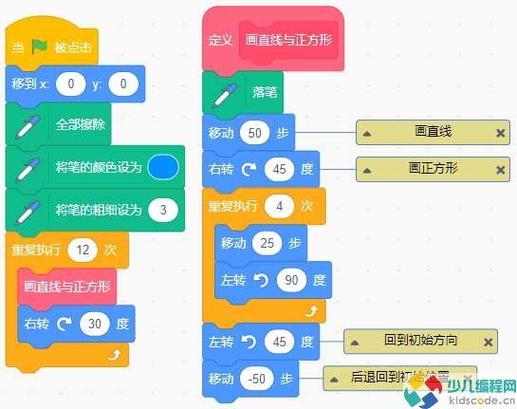 我如何用PHP在线挑战编程难题？